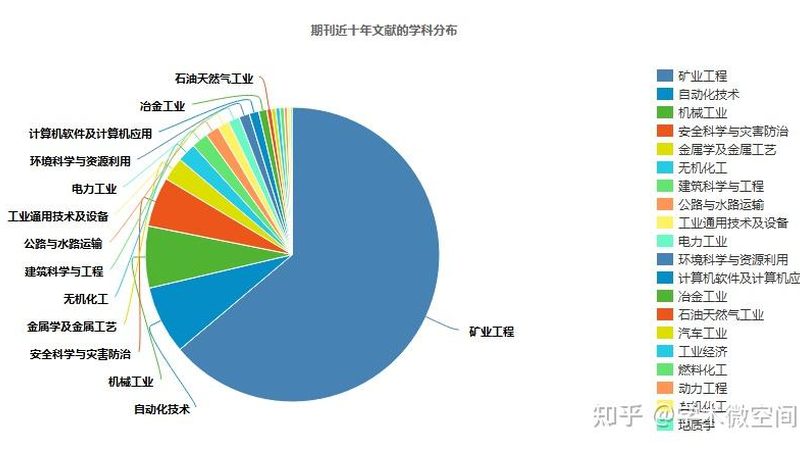 摊铺机使用优缺点分析